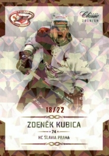 Hokejová karta Zdeněk Kubica OFS Chance Liga 2018-19 Jihlava DVV 