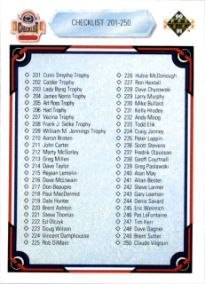 Hokejová karta Checklist 201-300 Upper Deck 1990-91 řadová č. 300