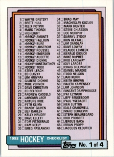 Hokejová karta Topps 1992-93 Checklist č. 525