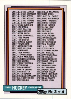 Hokejová karta Topps 1992-93 Checklist č. 527